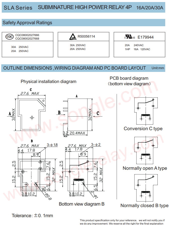 Sla 24vdc sl a схема подключения реле